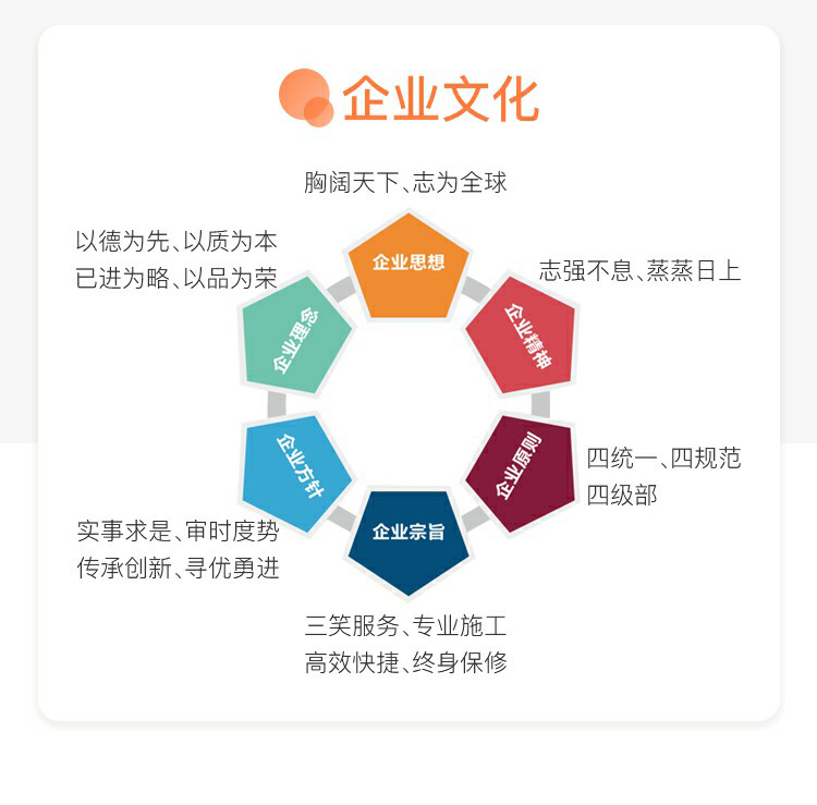 平台风采_14