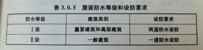 微信截图_20220301103635