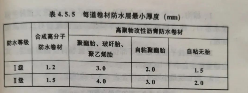 微信截图_20220301103642