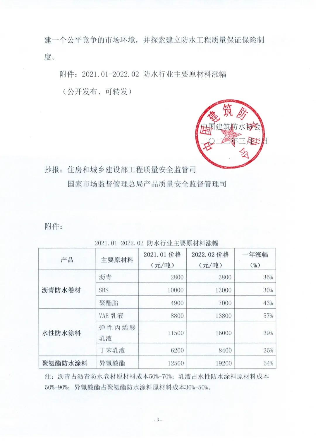 微信图片_20220307112434